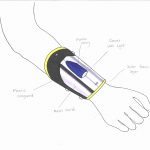 Arm Guard Refinement